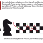 Euler A7